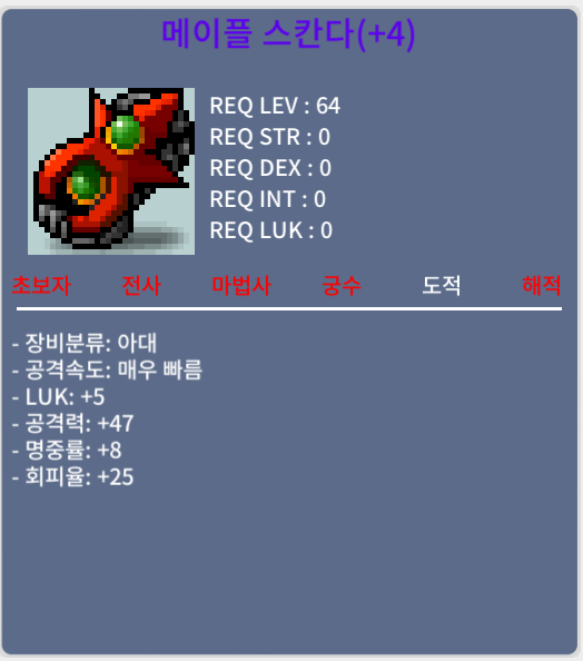 5/47 스칸다 / 5.2 / 팝니다 / https://open.kakao.com/o/sil3HyWf