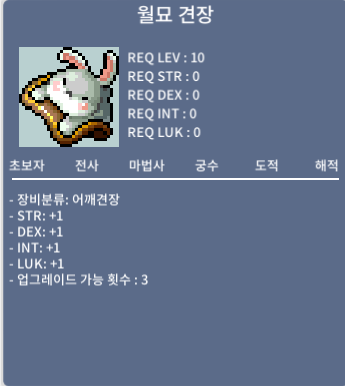월묘견장 400에 팝니다 / 400만