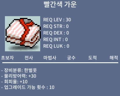 빨간색 가운 / 320 / 노작 / https://open.kakao.com/o/s3AHrJSf
