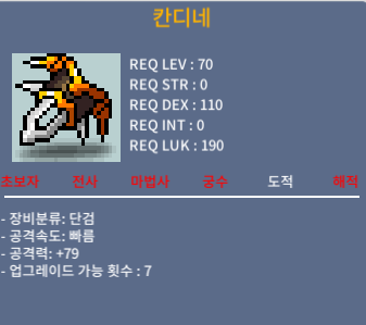 칸디네 2상옵 노작 / 150만 / 팝니다 / 채팅