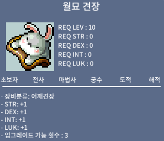 월묘 견장 / 노작 / 개당 300 / 재고 수량 20개 / 쪽지 & 채팅 / 디스코드 j___h DM