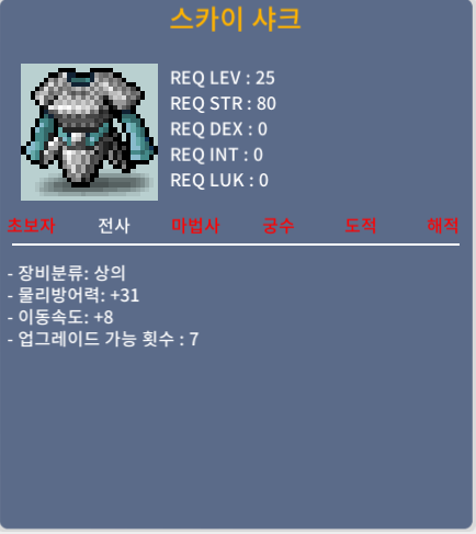 스카이샤크 / 15 / 전사 25제 상의 / 이속8