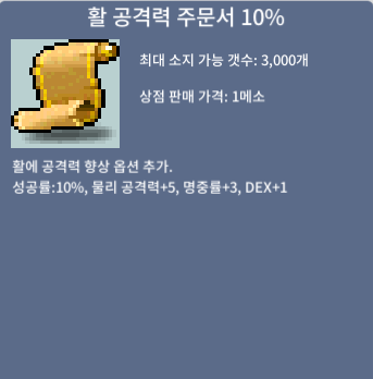 활공 10% / 110만 / 10% / 채팅 / 쪽지