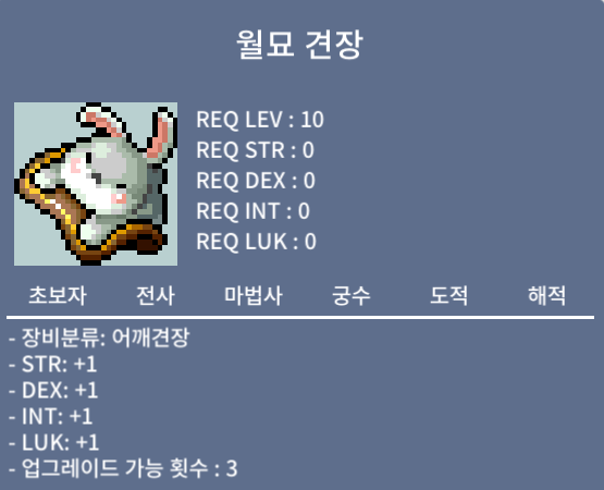 월묘 견장 / 200만 / https://open.kakao.com/o/sehvcuSf