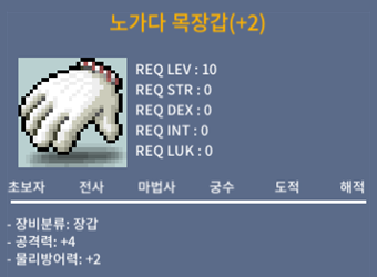노가다 목장갑 / 200 / 공4 / 챗. 쪽지