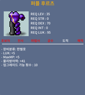 퍼플 후르츠 / 30 / 노작 / 럭+5 / MP+5 / 35제 / https://open.kakao.com/o/sup7hQTf