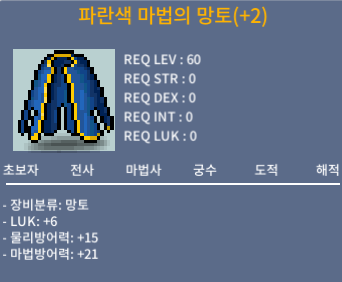 60제 럭6 망토 / 300만 / 채팅
