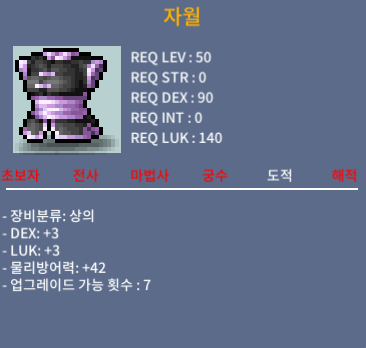 자월 / 25 / DEX+3 LUK+3 / https://open.kakao.com/o/sXBsb2Qf