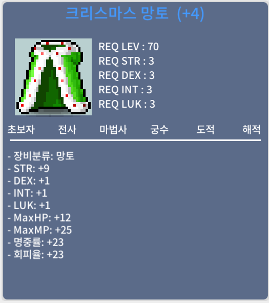 힘4작 크리스마스 망토(크망) 팝니다. / 7억 / 채팅, 오픈채팅 https://open.kakao.com/o/sEjHqFUf
