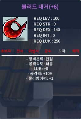 블러드 대거 / 1.8억 / 공109 럭8