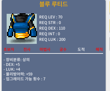 블루 루티드 / 450