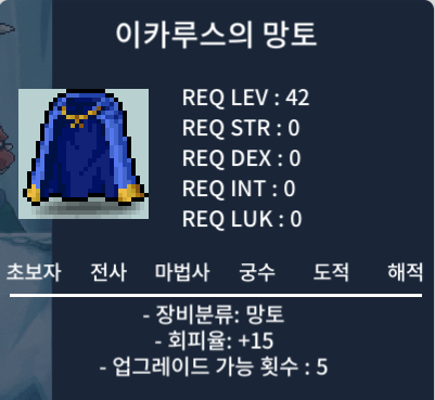 노작 회피 이카 / 230
