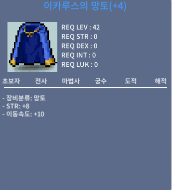 힘8 이속이카 / 7500