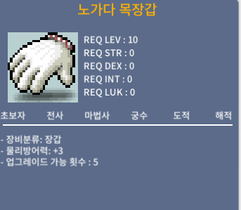 노작 노목 팝니다 / 250만 / 노가다목장갑 노작 / 채팅 / 쪽지