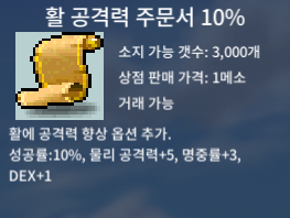 활 공격력 주문서 10% / 110 / 활공10퍼 / 활공10% / 팝니다