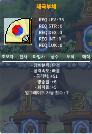 노작 태극부채 공 51 명 6 회 5  40만 팝니다 ! / 400000 / 공격력 + 51 명중률 + 6  회피율 + 5 [노작] / https://open.kakao.com/o/s2Am7i1f