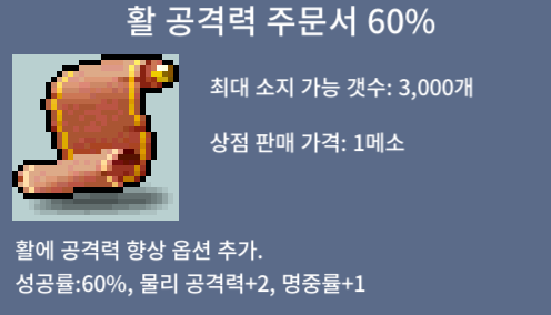 활공 60% 팝니다. 45만 / 450,000 / https://open.kakao.com/o/st0MYTXf