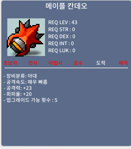 떡스론즈 / 망작 칸데오 / 1300 / 400