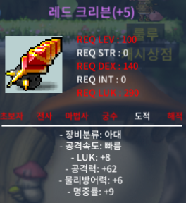 8/62 크리븐 / 8억