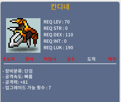 칸디네 / 1000만 / 공81 4상옵 / 채팅