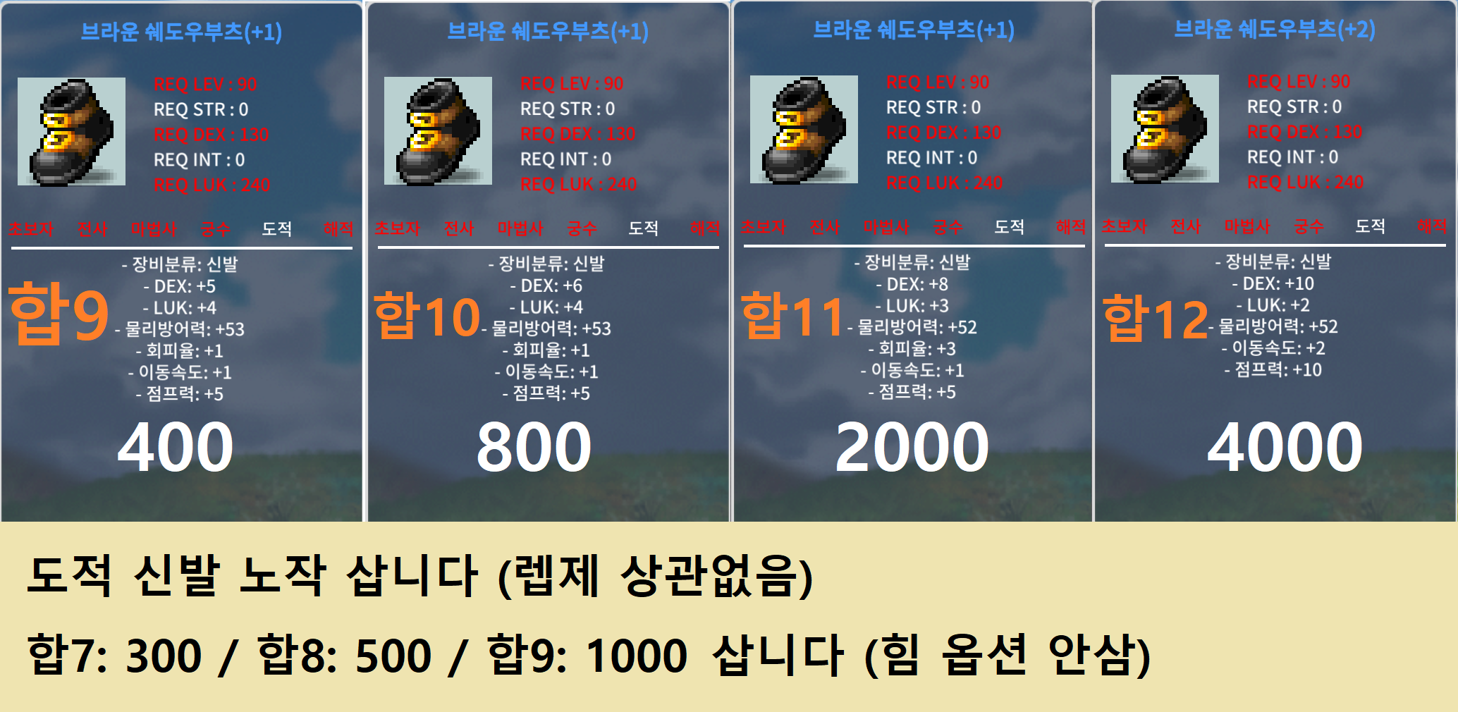 합9 / 합10 / 합11 / 합12 신발 (90제) / 400만/800만/2000만/4000만