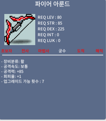 파이어 아룬드/공85 회피1/250/80제