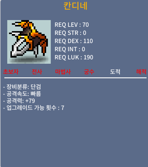 칸디네 / 3000000 / 공 79 / 112