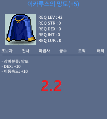 덱10 이속이카 / 2.2 / 김돌돌#8873