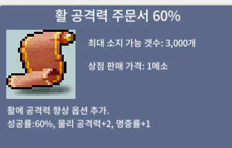 활공 활 공격력 주문서 60% / 40만 / 20장 / 채팅쪽지