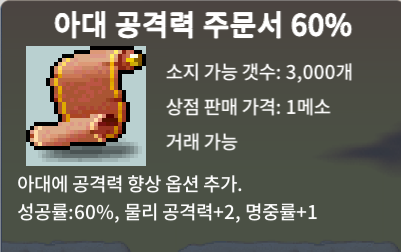 아공 60% 50만원 1장 팝니다 / 채팅주세요