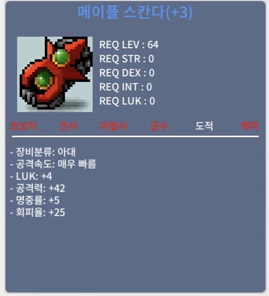 스칸다 42/4 / 2700 / 10퍼 1장 60퍼 2장 성공 / https://open.kakao.com/o/sfEaebUf