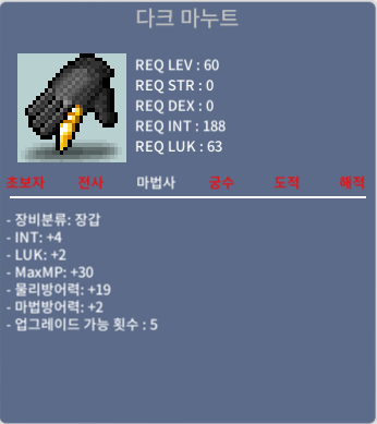 다크 마누트 (60제 장갑) / 150만 / 합6 (인4,럭2) / 오픈카톡 or 채팅