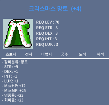 크리스마스 망토 / 3.8억 / 힘4작 / 채팅