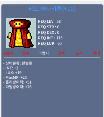 레드 아나카룬 / 4500 / 합21 인2 럭19 ㅍㅍ / https://open.kakao.com/o/s3mKF3Xf