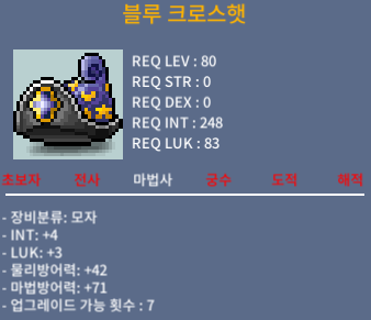 블루 크로스햇 / 400 / 인트4 럭3 합7 80제 / https://open.kakao.com/o/sbrDxz4b