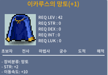 이카루스의 망토 / 400 / 힘2 이속10
