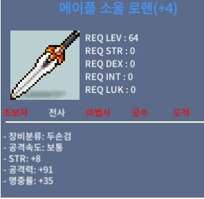 4작 소울로헨 / 3000