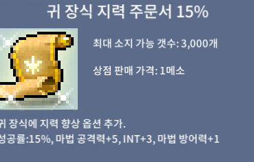 귀지 15% 1장, 귀지 65% 1장 ㅍㅍㅍㅍ / 4000,1200