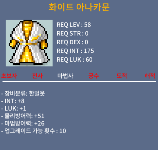 화이트 아나카문 / 50 / 인8, 럭1 / https://open.kakao.com/o/sVcVe5Tf