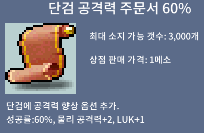 단공60퍼/110만ㅍㅍ/2장 / 110만 / 단검 공격력 주문서 60% / https://open.kakao.com/o/seh7dBXf