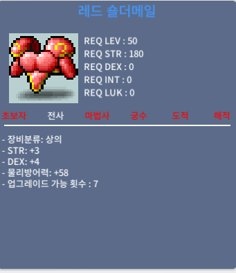 레드 숄더메일 / 60 / 합7(힘3덱4)
