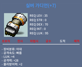 실버 가디언 / 80 / 럭4 공28 / 챗, 쪽지
