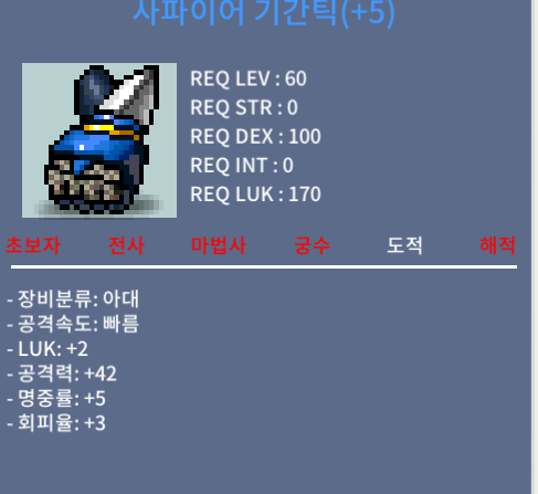 사파이어기간틱 / 900만원 / 럭2 공42