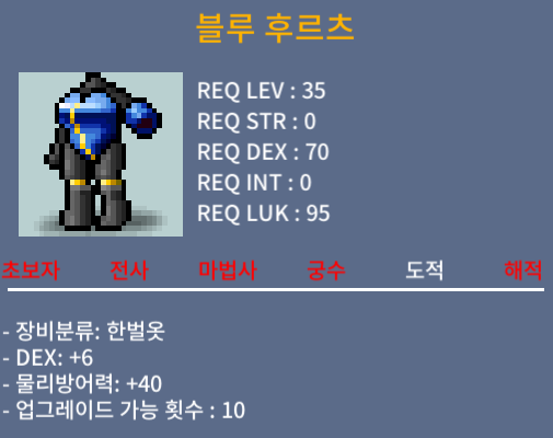 블루 후르츠 35제 / 300,000 / DEX : +6 / 물리방어력 : +40 / https://open.kakao.com/o/suKS5XWf