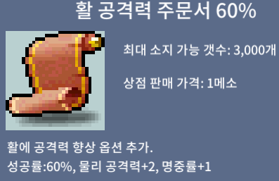 활공60%/40만ㅍㅍ / 40만 / 활 공격력 주문서 60% / https://open.kakao.com/o/seh7dBXf