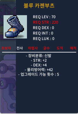 70제 신발 블루 카젠부츠 / 50 / 힘2 덱4 합6