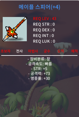 43제 메이플 스피어 4작//힘5, 공73,명30 1300에 처분 / ㅇ / ㅇ / 쪽지나 https://open.kakao.com/o/srTfvj3f