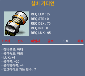실버 가디언/20/노작