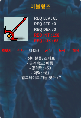 65제 이블윙즈 1상옵 팝니다~ / 80만 / https://open.kakao.com/o/svDhvZ4f