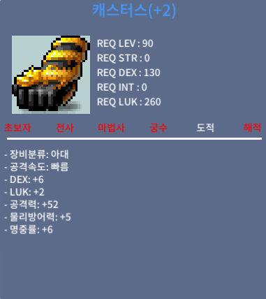 캐스터스 / 2.8억 / 6/2/공52